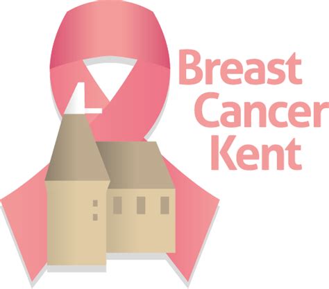 Breast Surgeon in Kent and London